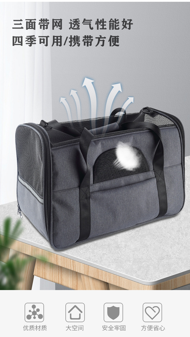 新款宠物包便携式猫包狗狗外出包斜挎宠物袋亚马逊透气宠物车载包(图3)