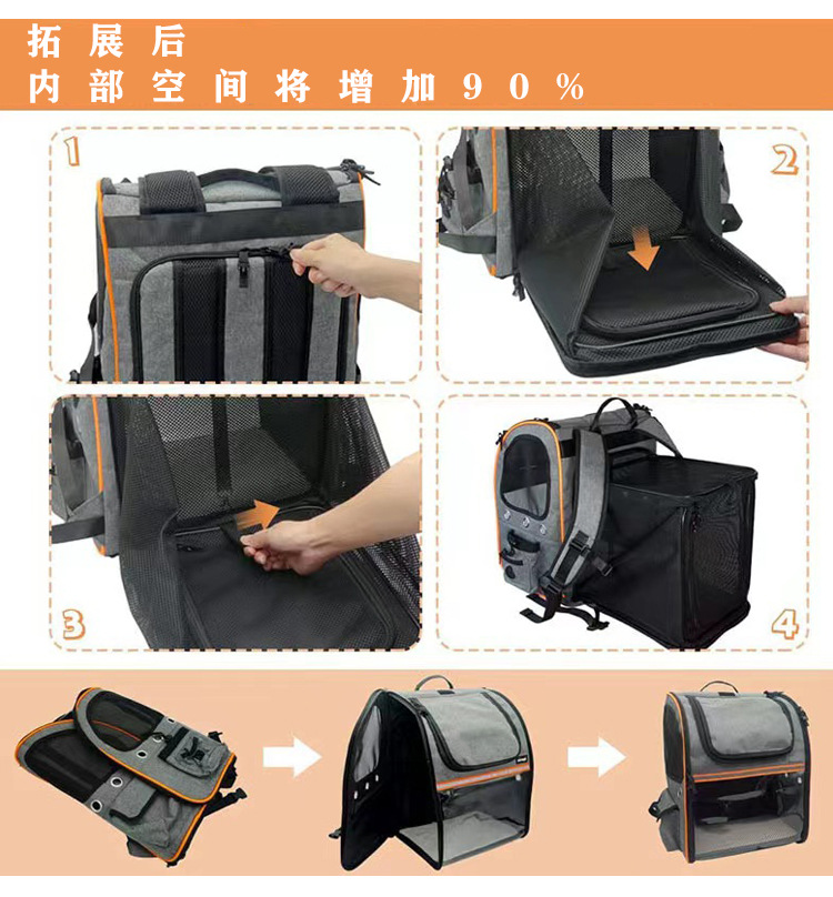 MJ新款拓展猫包外出便携宠物双肩背包太空舱大容量透气中型狗狗包(图7)