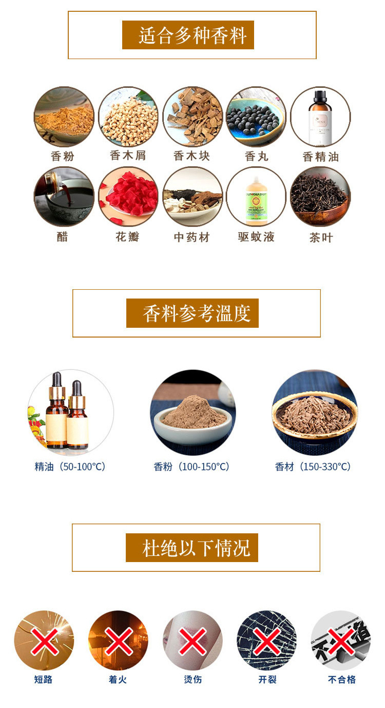 MJ定制电子香熏炉家用小夜灯定时调温创意陶瓷通电檀香炉跨境爆款(图7)