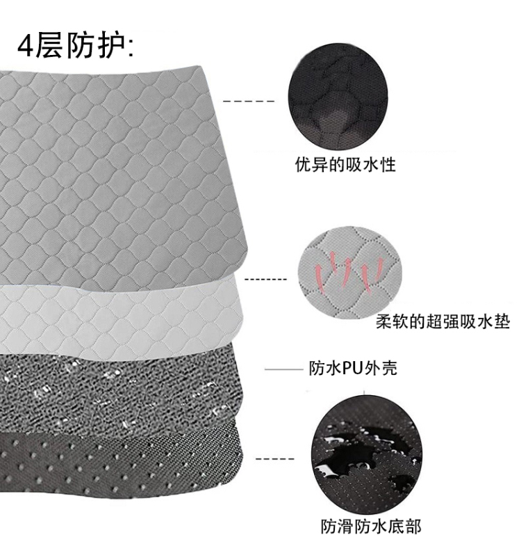 定制亚马逊可水洗宠物尿垫瞬间吸水狗狗训练垫吸水垫防水训导垫(图8)