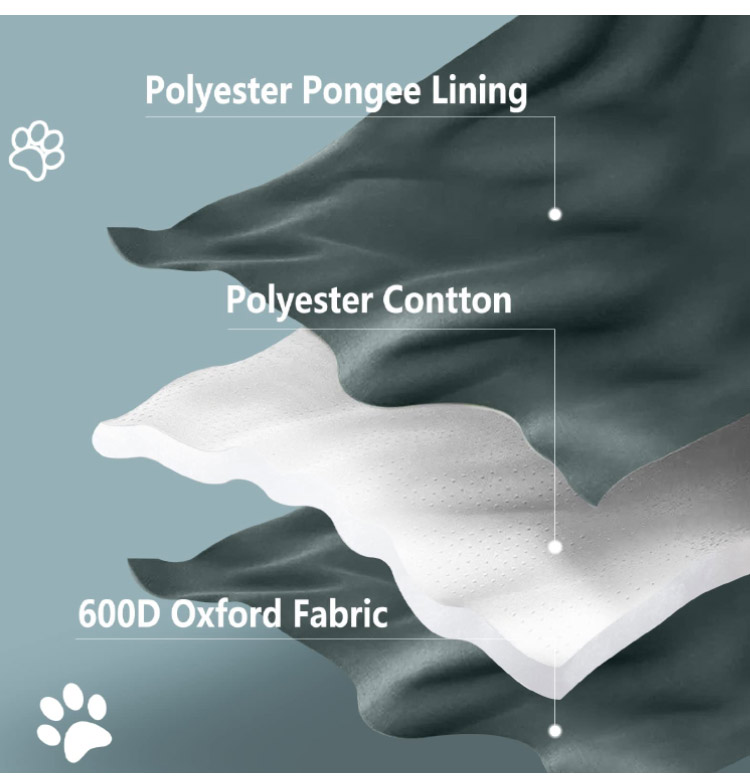 厂家定制宠物狗狗尿垫 宠物尿不湿训练隔尿吸水垫 可水洗四季用品(图3)